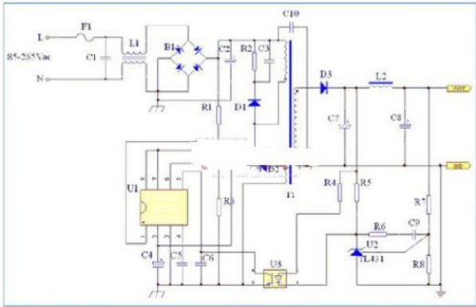 PWM