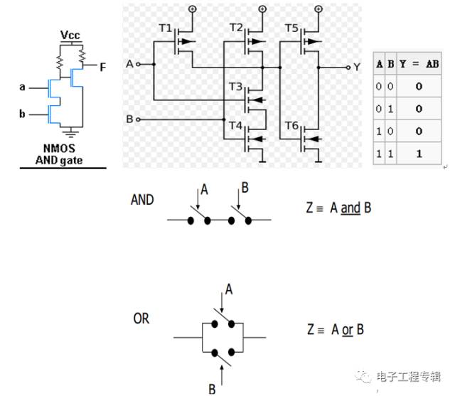 反相器