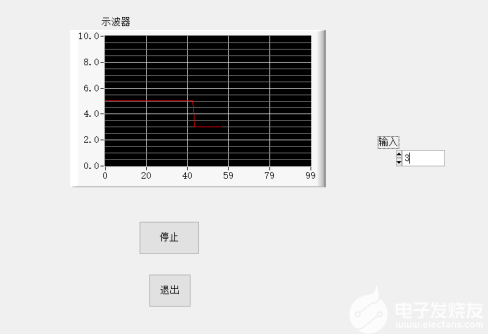 开发板