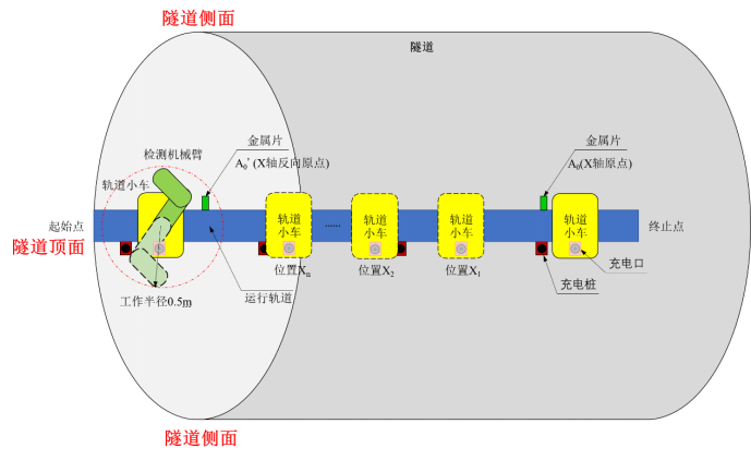 6580850e-9108-11eb-8b86-12bb97331649.png