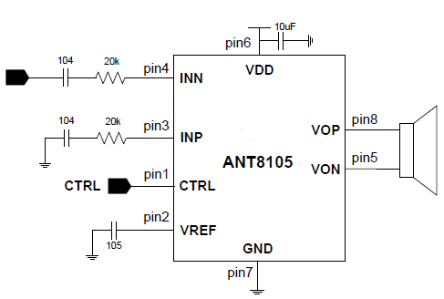 5W超低频高信噪比单声道音频功效芯片ANT8105