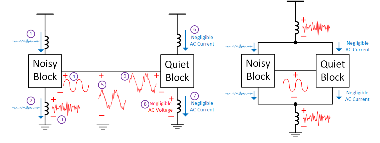 电路分析技术之节点电压分析-电路的节点电压法建模与仿真3
