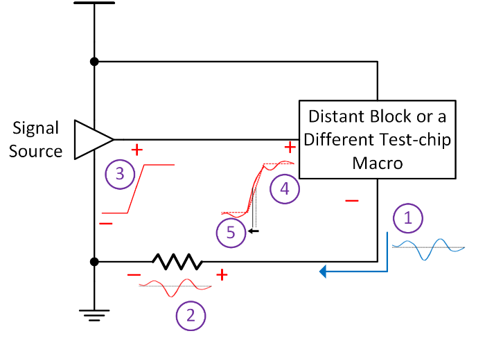 电路分析技术之节点电压分析-电路的节点电压法建模与仿真5