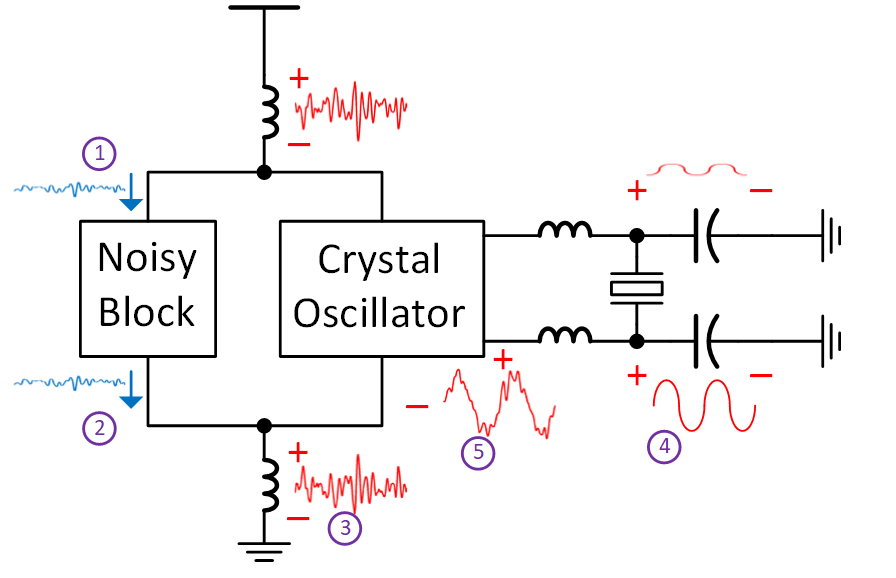 电路分析技术之节点电压分析-电路的节点电压法建模与仿真6