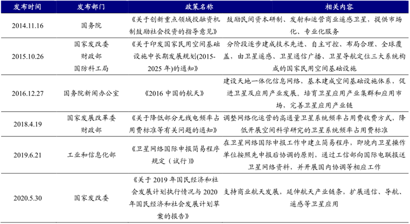 南宫合于通讯工夫的过程先容与6G环节工夫繁荣(图9)