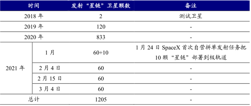 南宫合于通讯工夫的过程先容与6G环节工夫繁荣(图14)