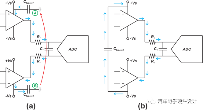 pcb