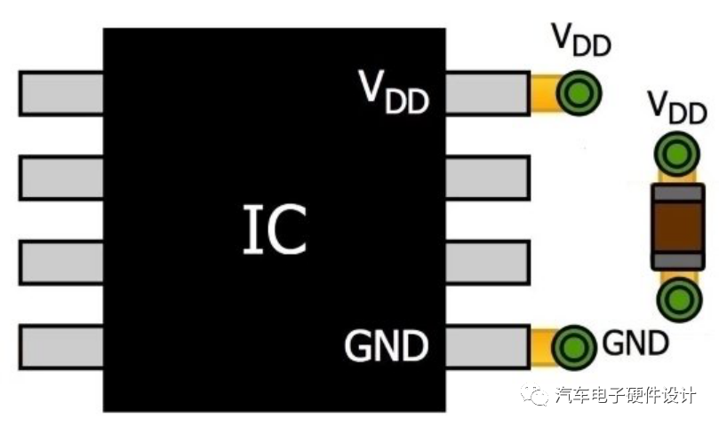 PCB布局中如何优化去耦电路