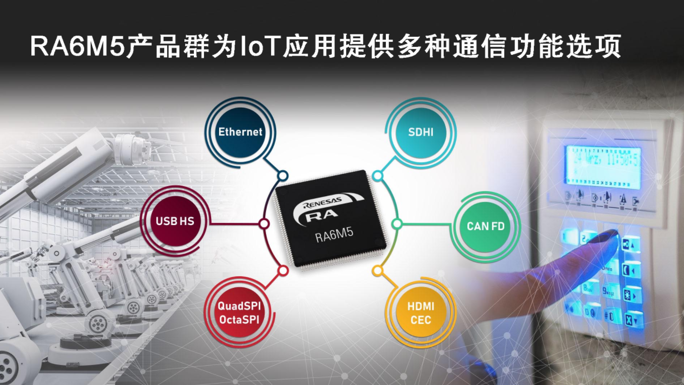 瑞萨电子推出全新RA6M5产品群 Arm Co...