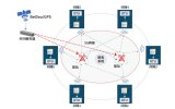 移远通信5G模组RG500Q-CN率先完成5G高...