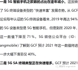 关于5G新设备与新趋势的6点总结