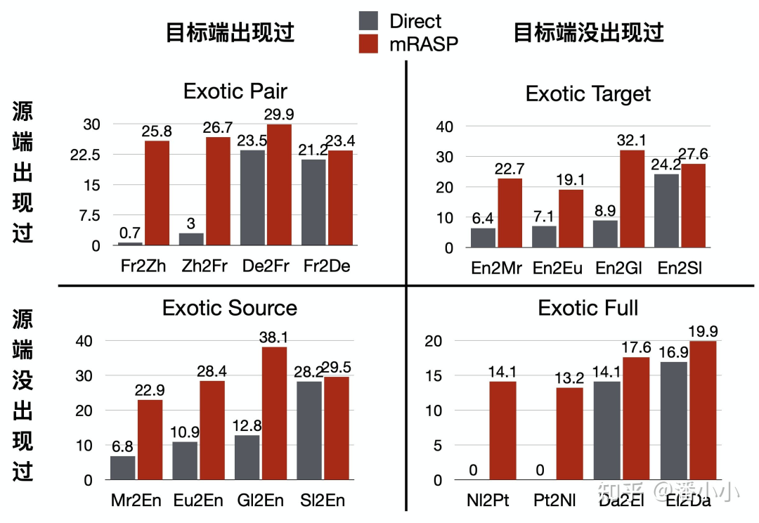 人工智能