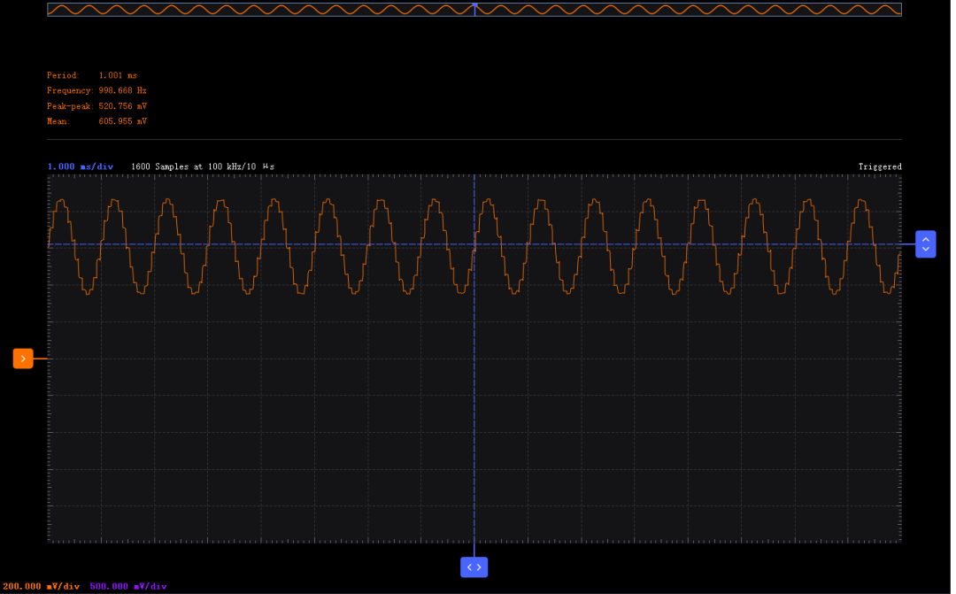 如何制作一个简易的Sigma Delta ADC？