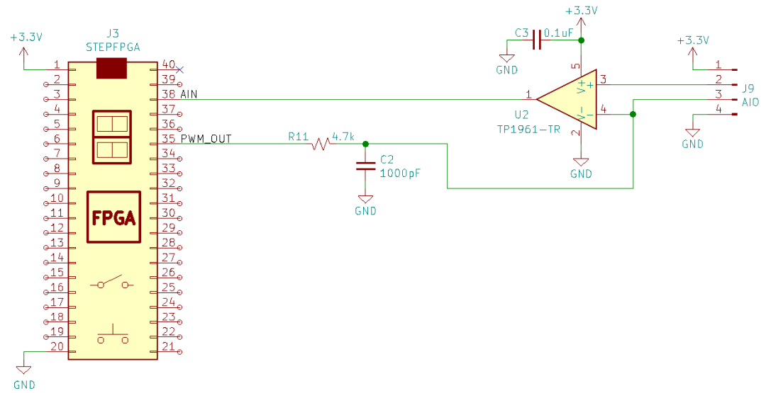 FPGA