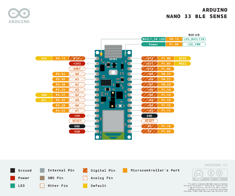 abf209de-9245-11eb-8b86-12bb97331649.png