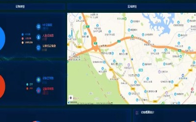 關于令令開門智能門禁消防聯動系統