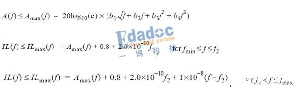 通信技术