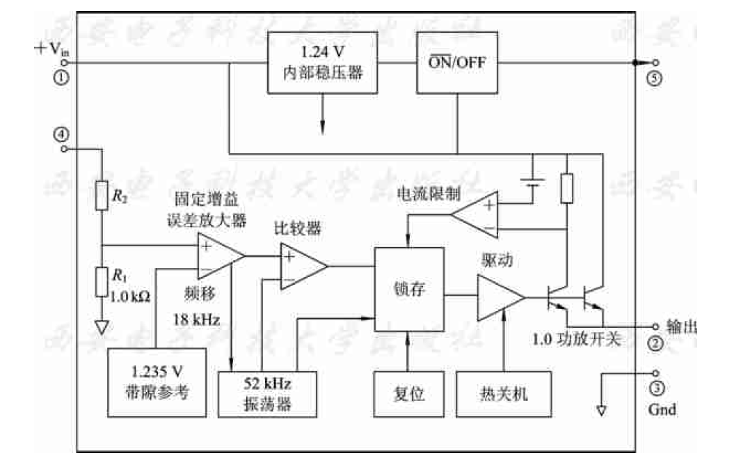 单片<b class='flag-5'>开关电源</b>的学习课件免费下载