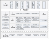 浅论热源理解以及你不知道的使用的五大误区