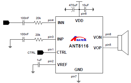 超低EMI高信噪比单通道音频功放芯片ANT8116