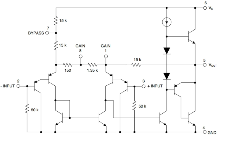 基于LM386音頻放大器的無線電接收器設計方案