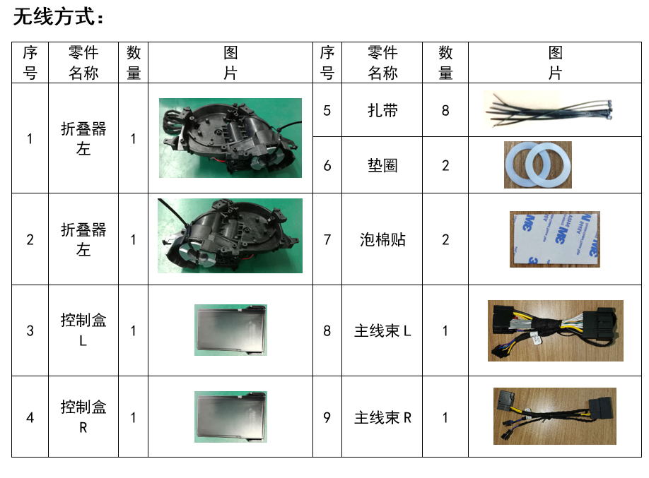 奥迪A3电动后视镜安装注意事项