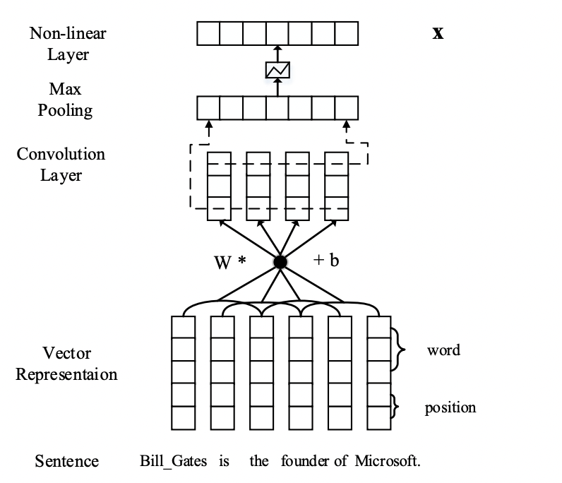 aea13dd6-8e8e-11eb-8b86-12bb97331649.png