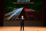 SK海力士在韩国利川园区的SUPEX中心召开了第...