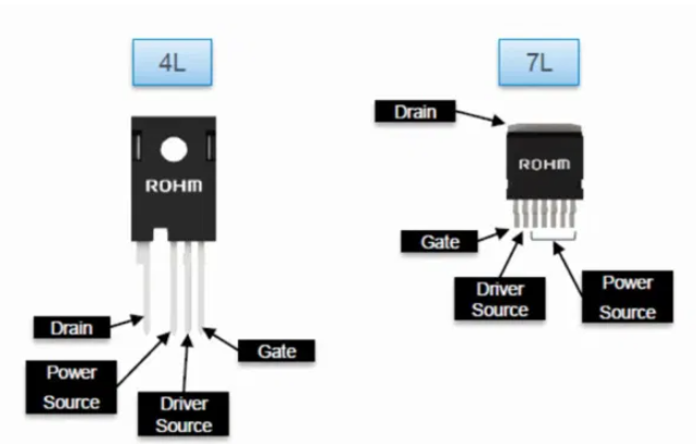 SiC MOSFET