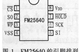 基于单片机和FM25640存储器实现汽车行驶记录仪的设计