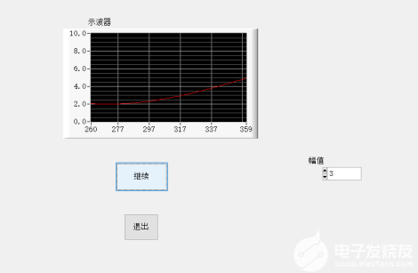 编程语言