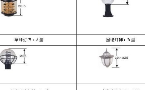 浅谈艾礼富红外光墙探测器