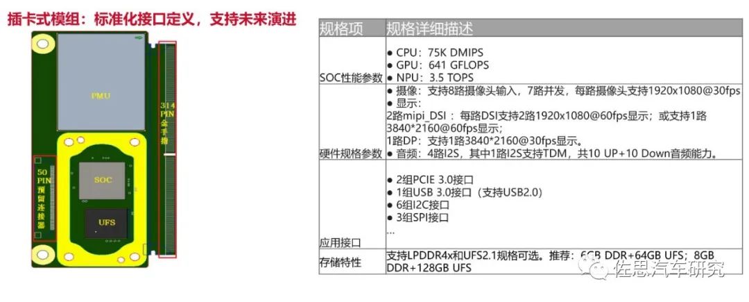 高通