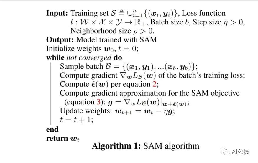 为什么SAM可以实现更好的泛化？如何在Pytorch中实现SAM？