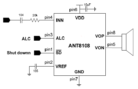 5W單通道防破音D類音頻功放芯片ANT8108