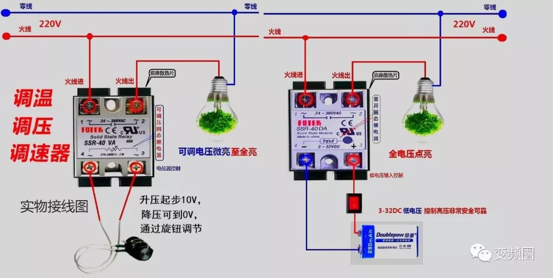 电气