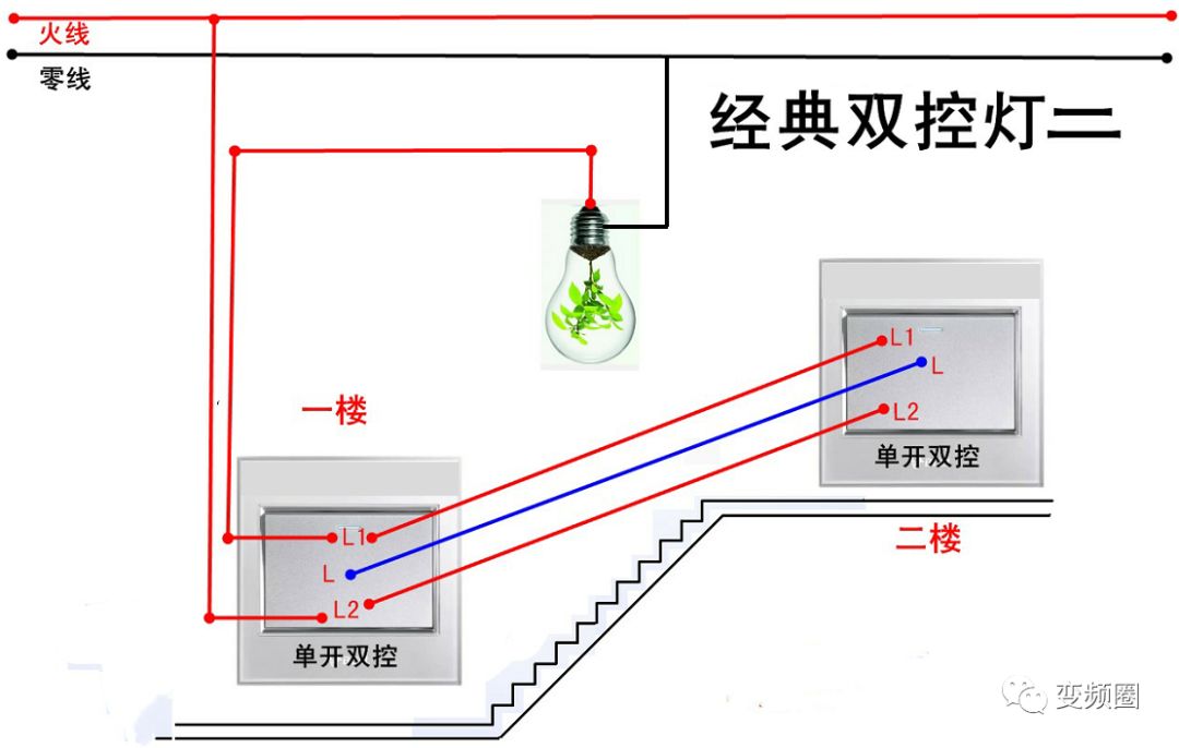 电气