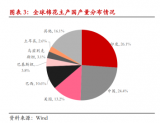 僅一朵棉花就曝出了中國最牛的經(jīng)濟(jì)戰(zhàn)略！