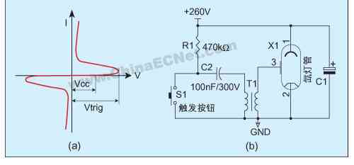 白光led驱动如何实现低成本高效的氙灯闪光灯