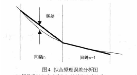 什么是大气压的原理_大气压有什么用是(3)