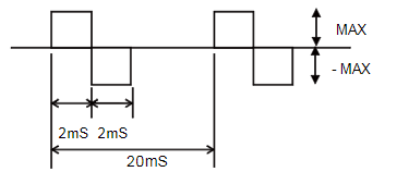 ONKYO AV接收器型號TX-NR535維修手冊