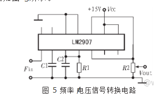 pci总线