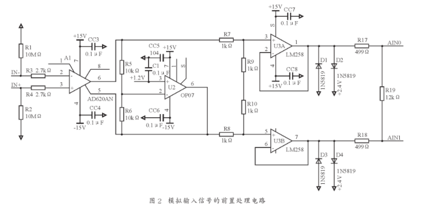 二极管