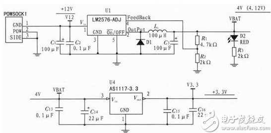 基于STM32和SIM900A的無線通信模塊設(shè)計