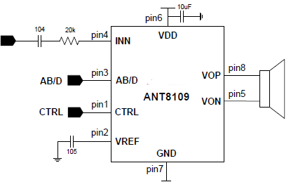 5W單通道防破<b class='flag-5'>音</b>D類音頻<b class='flag-5'>功放</b>芯片ANT8109