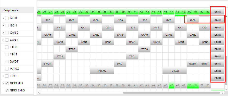 FPGA