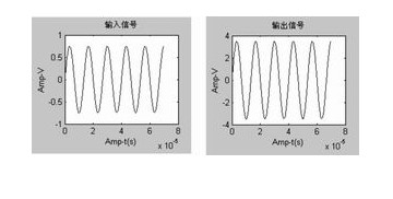 电力线载波通信模块设计