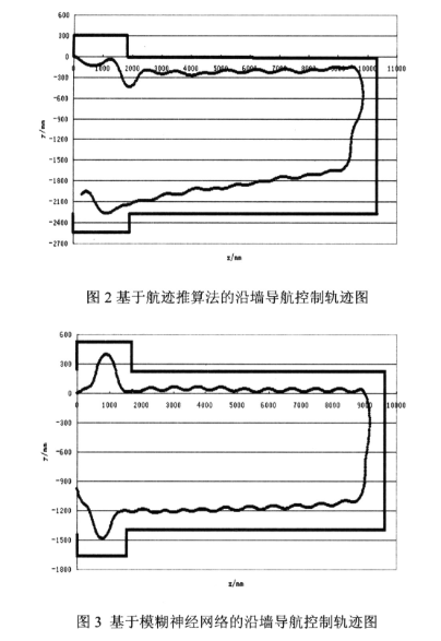 移动机器人