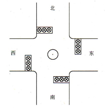 交通信号灯控制实验