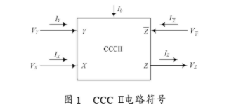关于CCCⅡ与OTA的三输入单输出多功能电流模式滤波器